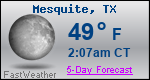 Weather Forecast for Mesquite, TX