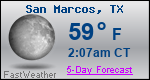 Weather Forecast for San Marcos, TX