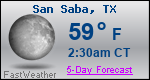 Weather Forecast for San Saba, TX
