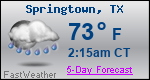Weather Forecast for Springtown, TX