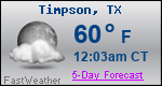 Weather Forecast for Timpson, TX