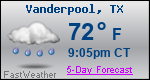 Weather Forecast for Vanderpool, TX