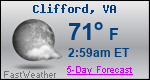 Weather Forecast for Clifford, VA
