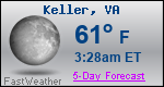 Weather Forecast for Keller, VA