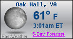 Weather Forecast for Oak Hall, VA