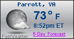 Weather Forecast for Parrott, VA