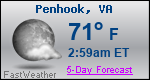 Weather Forecast for Penhook, VA