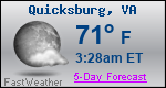 Weather Forecast for Quicksburg, VA