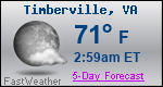 Weather Forecast for Timberville, VA