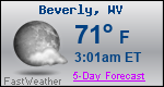 Weather Forecast for Beverly, WV