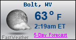 Weather Forecast for Bolt, WV