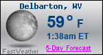 Weather Forecast for Delbarton, WV