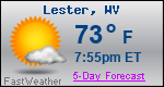Weather Forecast for Lester, WV