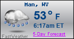 Weather Forecast for Man, WV