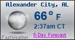 Weather Forecast for Alexander City, AL