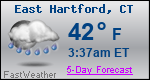 Weather Forecast for East Hartford, CT