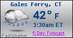 Weather Forecast for Gales Ferry, CT