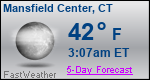 Weather Forecast for Mansfield Center, CT