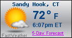 Weather Forecast for Sandy Hook, CT