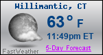 Weather Forecast for Willimantic, CT