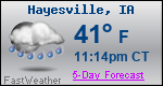 Weather Forecast for Hayesville, IA