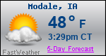 Weather Forecast for Modale, IA