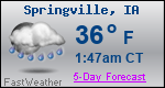 Weather Forecast for Springville, IA