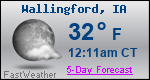 Weather Forecast for Wallingford, IA