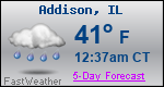 Weather Forecast for Addison, IL