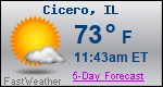 Weather Forecast for Cicero, IL