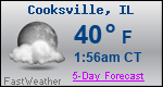 Weather Forecast for Cooksville, IL