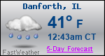 Weather Forecast for Danforth, IL