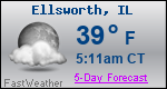 Weather Forecast for Ellsworth, IL