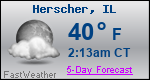 Weather Forecast for Herscher, IL
