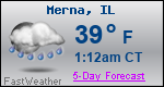 Weather Forecast for Merna, IL