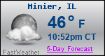 Weather Forecast for Minier, IL