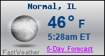 Weather Forecast for Normal, IL