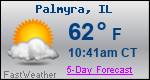 Weather Forecast for Palmyra, IL