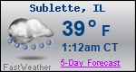 Weather Forecast for Sublette, IL