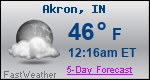 Weather Forecast for Akron, IN