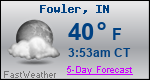 Weather Forecast for Fowler, IN