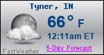 Weather Forecast for Tyner, IN