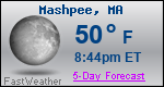 Weather Forecast for Mashpee, MA