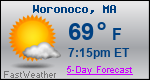 Weather Forecast for Woronoco, MA