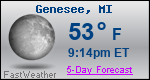 Weather Forecast for Genesee, MI