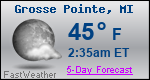 Weather Forecast for Grosse Pointe, MI