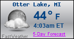 Weather Forecast for Otter Lake, MI
