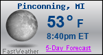 Weather Forecast for Pinconning, MI