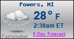 Weather Forecast for Powers, MI