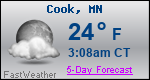 Weather Forecast for Cook, MN